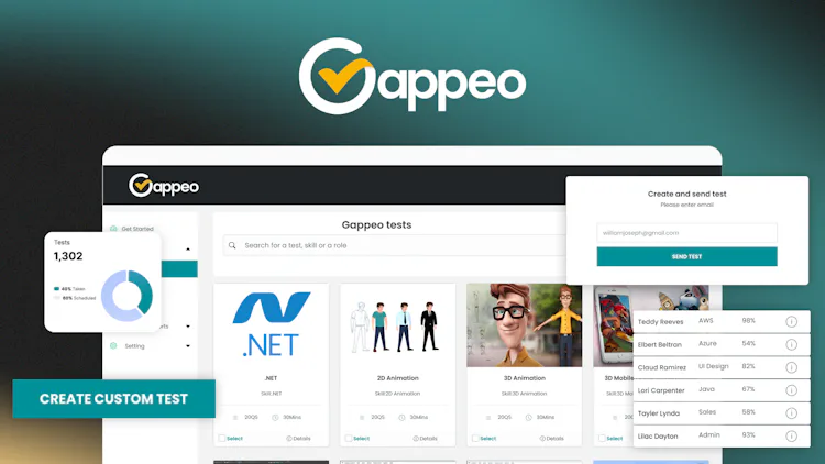 Gappeo Reviews: Unbiased Insights into Top Features