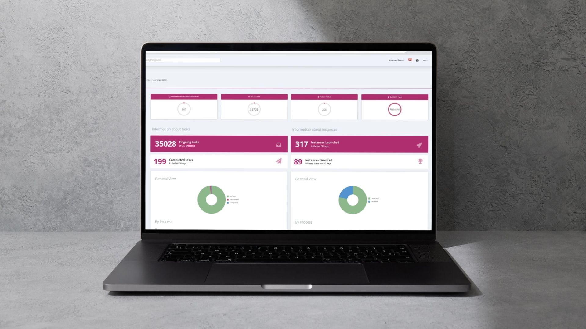 Flokzu screenshot: View real-time and historical insights in one dashboard to track performance, identify bottlenecks, and drive data-based decisions.