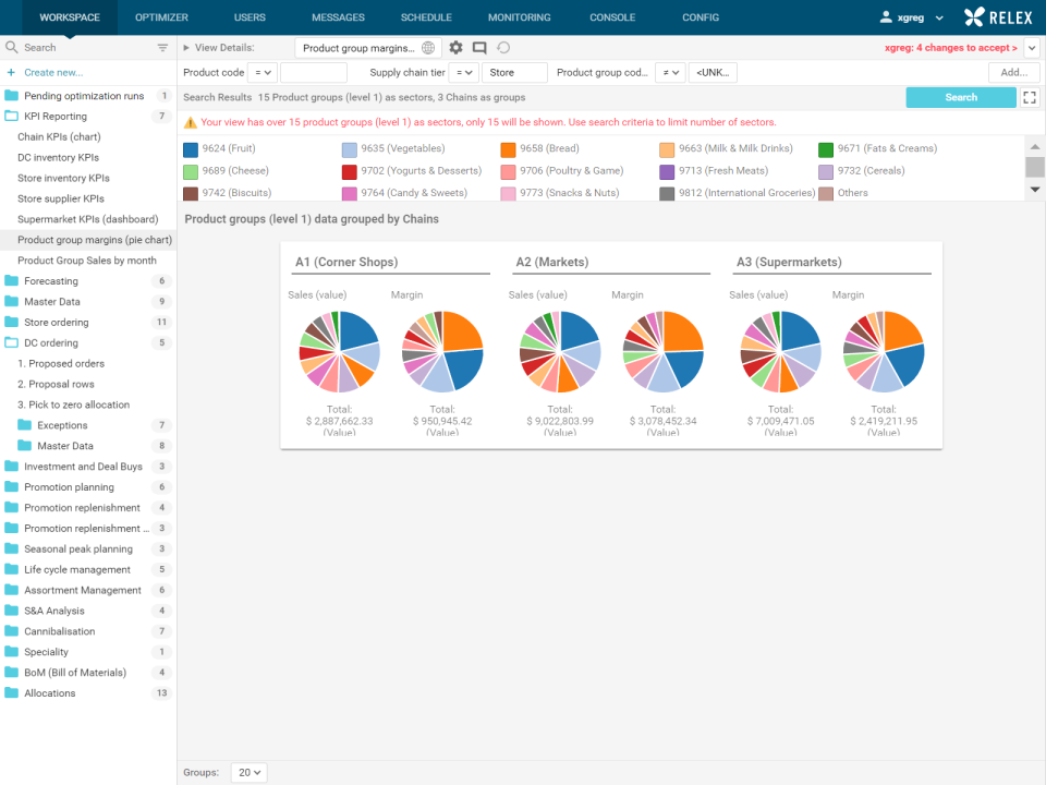RELEX Software - 3