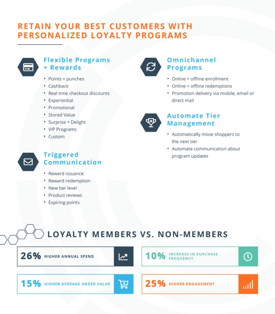 Clutch Pricing, Alternatives & More 2023 Capterra