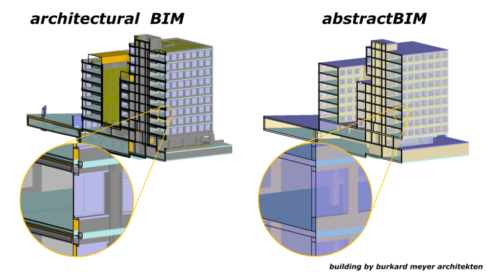 abstractBIM Software - 2