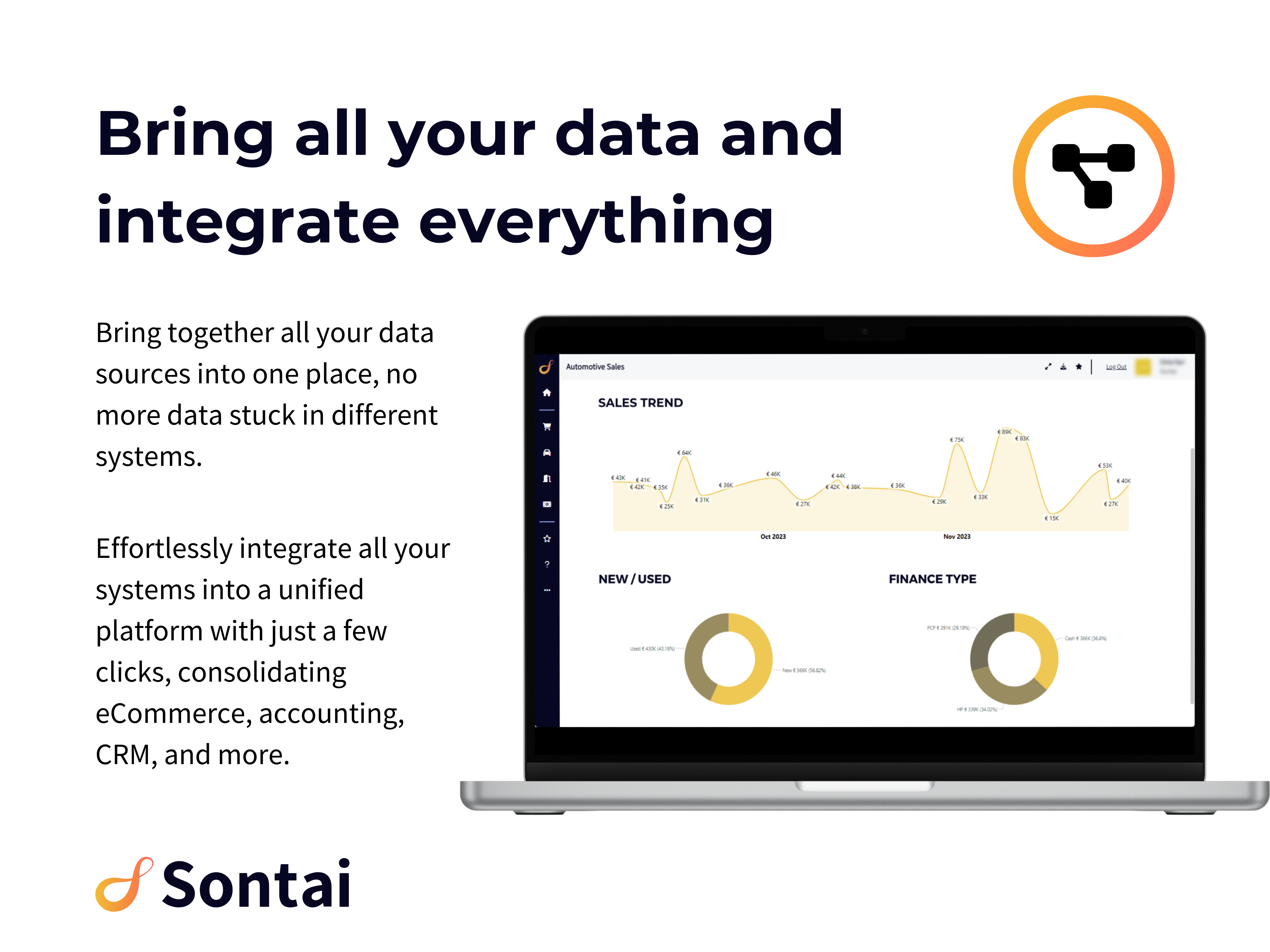 Bring all of your business data together in one place with Sontai