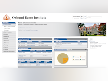 Orbund Software - Einstein - Admin Portal
