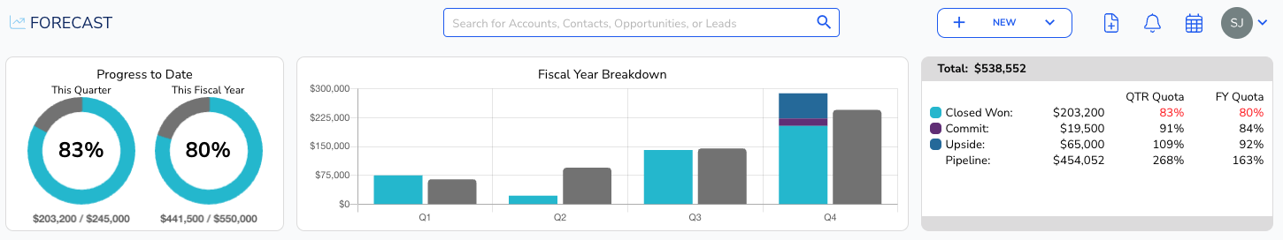 Rolldog Software - Forecast numbers provide teams and managers with real-time visibility into opportunity numbers compared to quota targets. Users can quickly select any opportunity variable to see the impact on the numbers (i.e. - timeframe, type, status, manager, etc.).