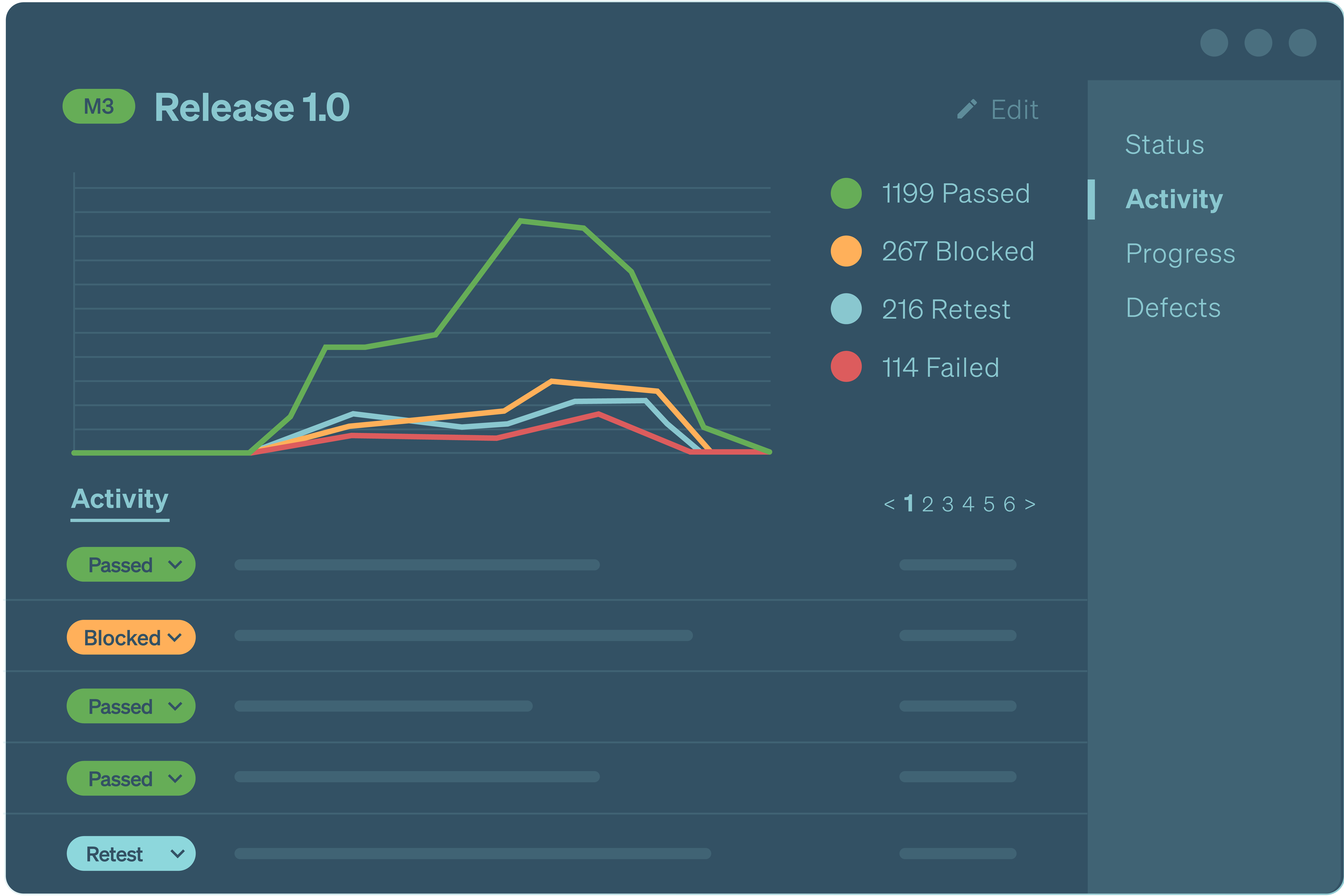 TestRail Logiciel - 4