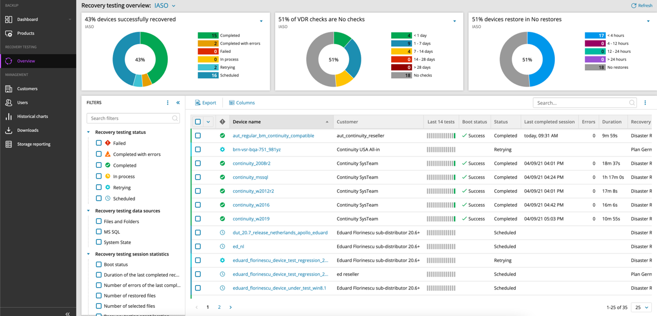 Cove Data Protection 692c9889-5b37-40fa-8120-98b0aa992a0d.png