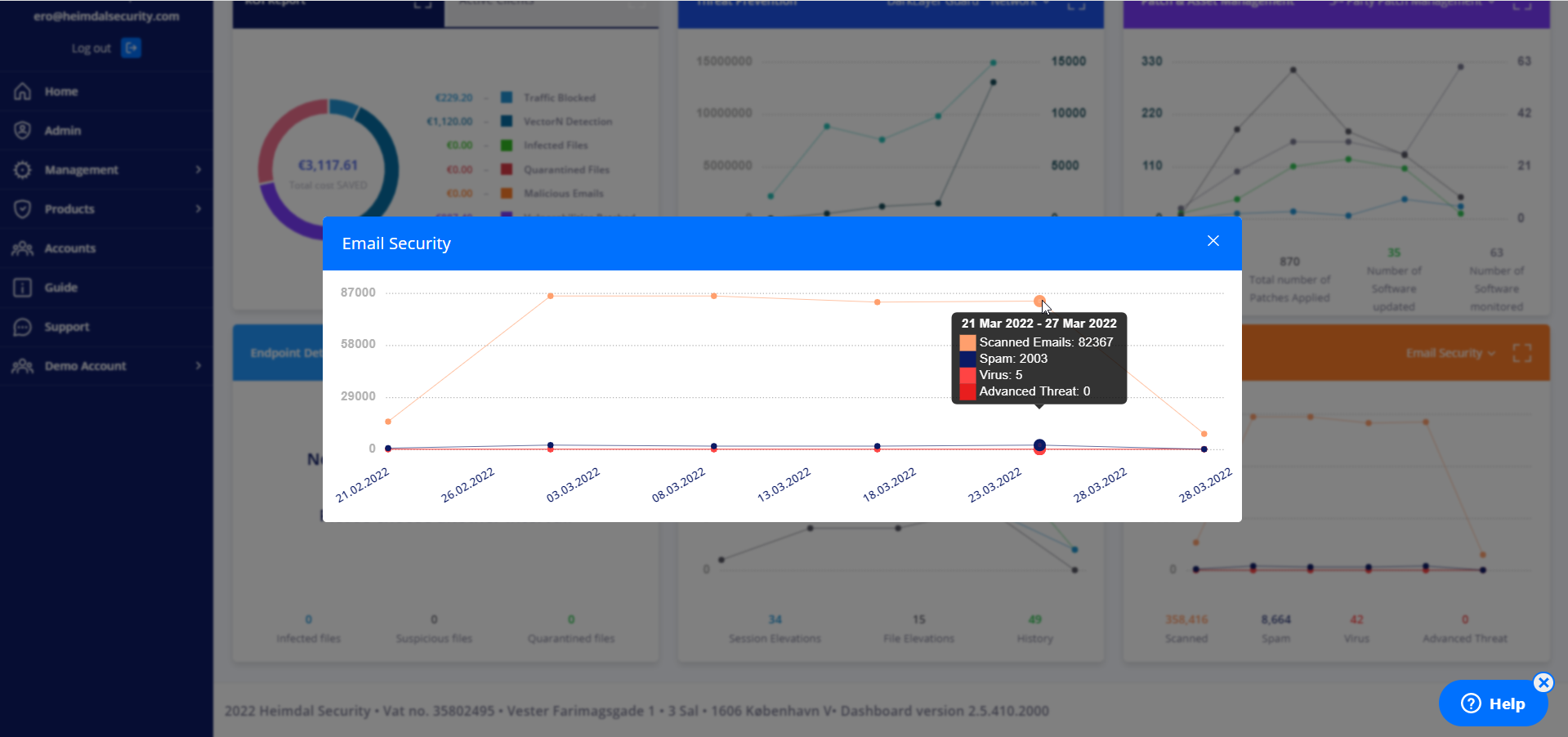 Heimdal Email Security Logiciel - 4