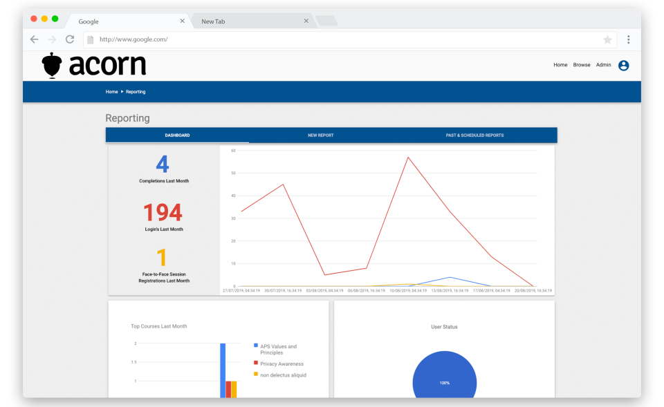 Acorn Software - Acorn reporting