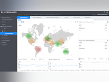 AppDynamics Software - Mobile Real-User Monitoring