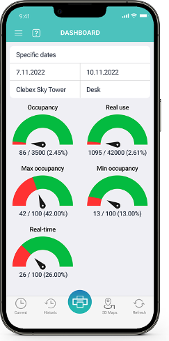 Clebex screenshot: Clebex dashboard