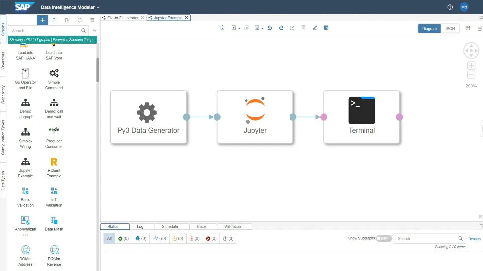 SAP Data Intelligence Reviews, Cost & Features | GetApp Australia 2026