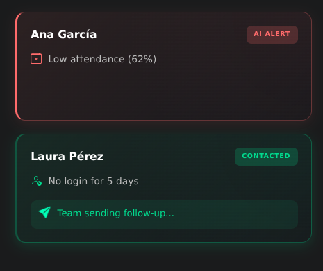Edtools screenshot: Edtools Student Retention Agent