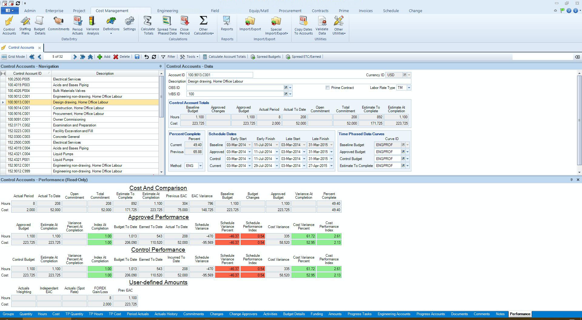 ARES PRISM Software - ARES Prism cost management