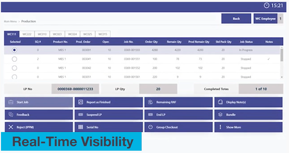 Real-time visibility