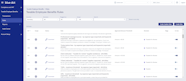 Taxable Employee Benefits Software Reviews Demo Pricing 2024
