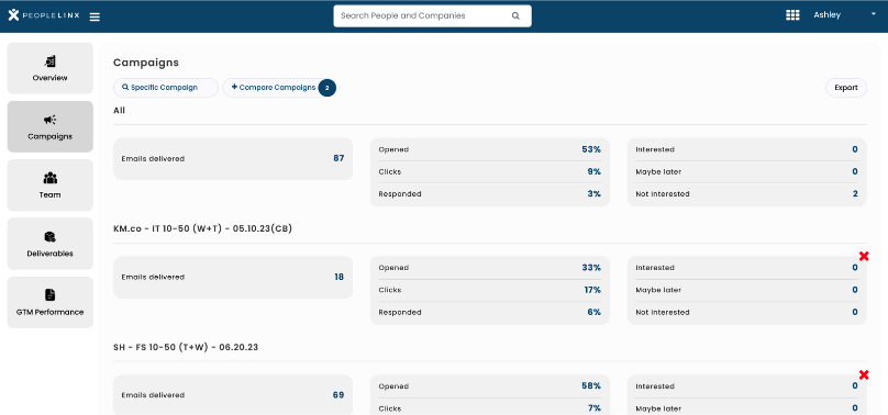PeopleLinx screenshot