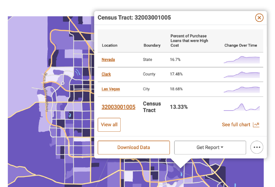 PolicyMap Software - 4
