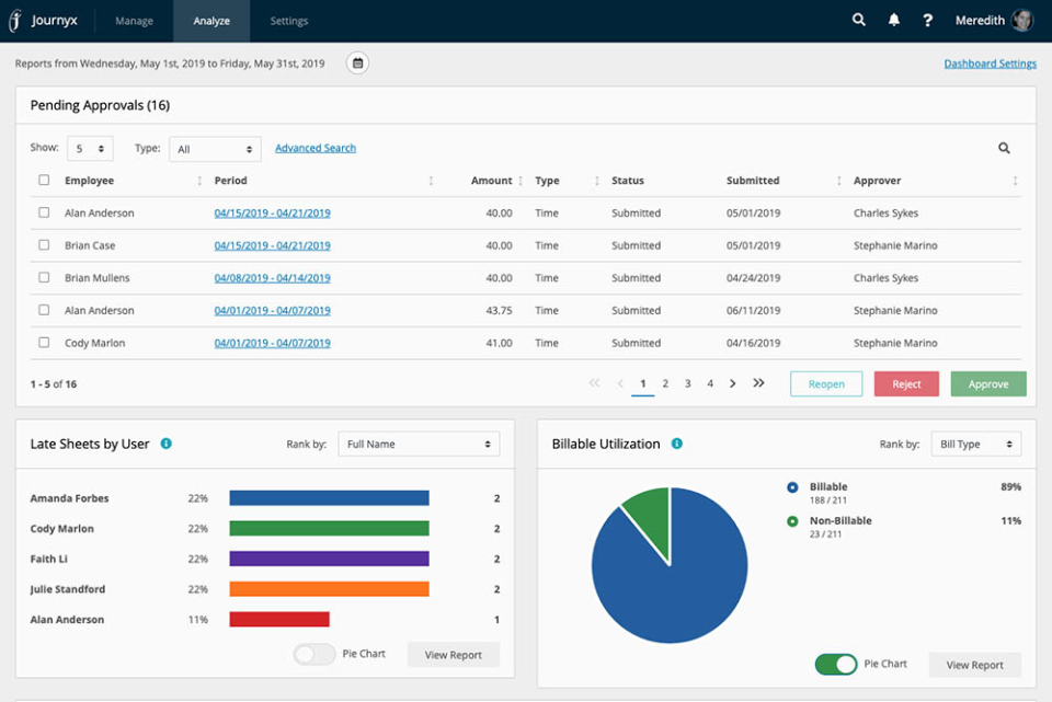 Approval dashboard in Jou-thumb