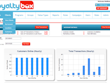 The Loyalty Box Software - The Loyalty Box reports