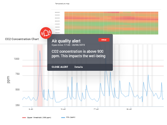 Energis.Cloud Software - 3