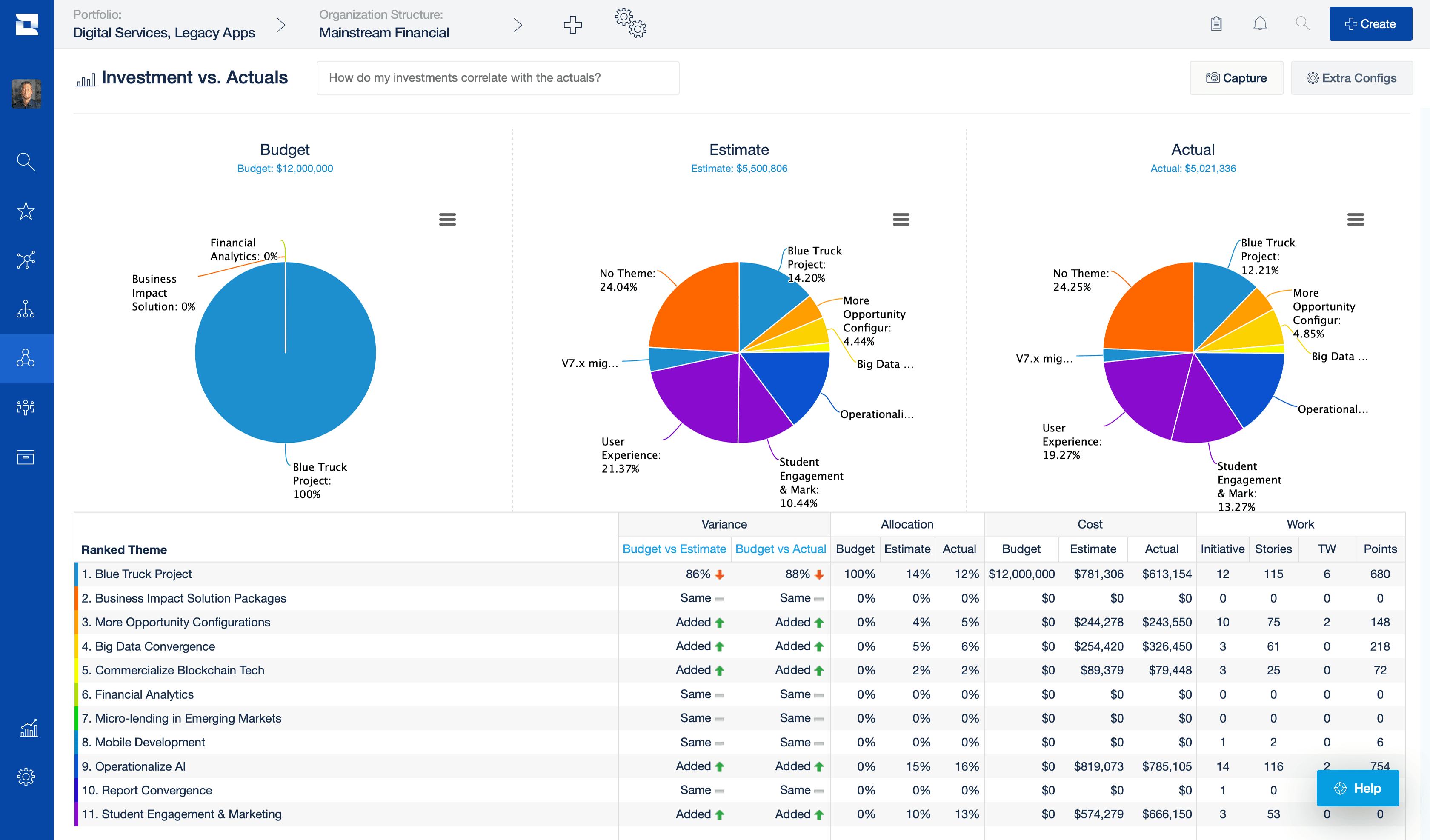 Jira Align Software - 4