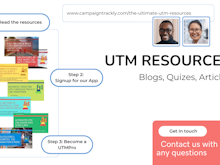 CampaignTrackly Software - Track Your Campaigns like a Pro with Our UTM Tag and Builder Resources