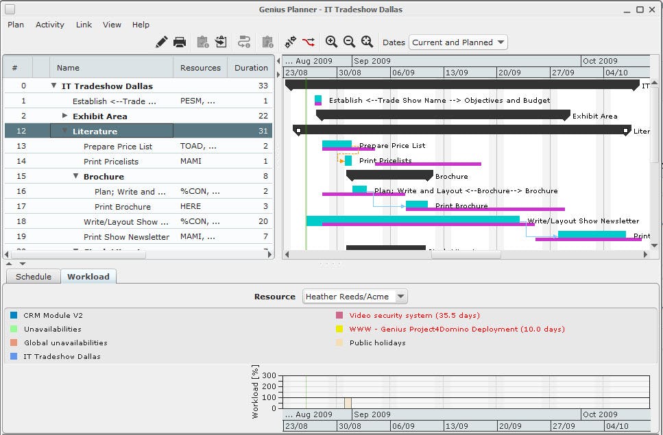 Cerri Project Logiciel - 5