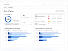 Uber Freight Software - TMS Pro helps businesses instantly build and configure your view without IT support and fully customize your dashboard with the visibility, tracking, and insights needed for your logistics operations. - thumbnail