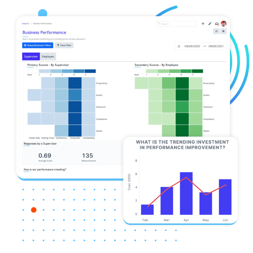 IntelliHR Software - 2022 Reviews, Pricing & Demo