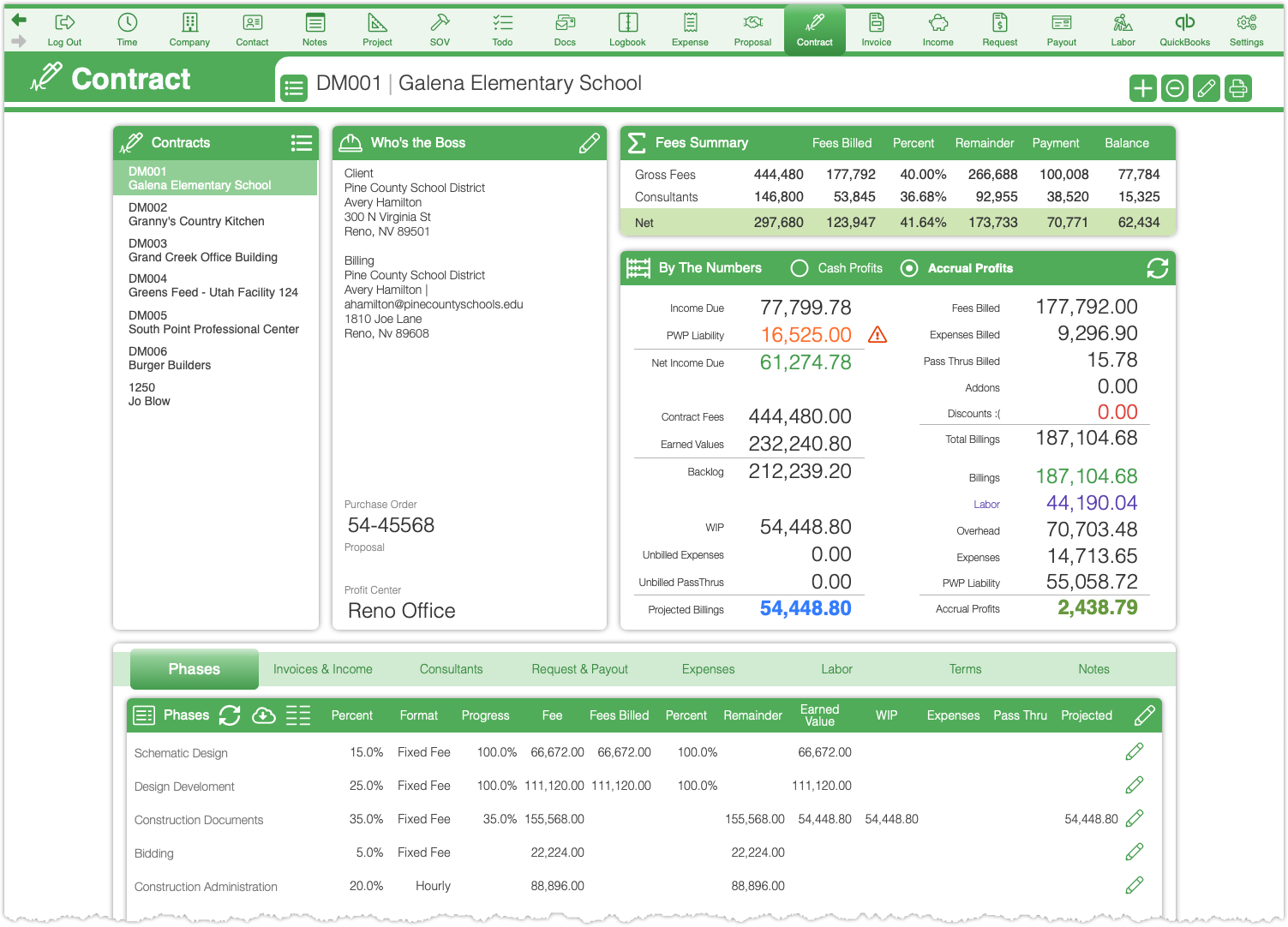 Project Financial Dashboard