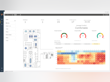Spacewell Software - Dashboards & data analytics of thermal comfort