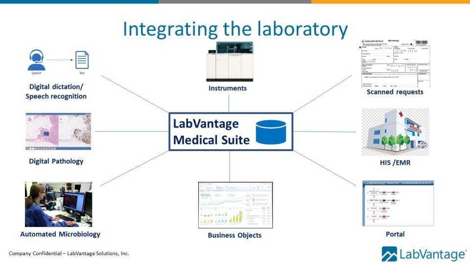 LabVantage Medical Suite Pricing, Alternatives & More 2023 Capterra