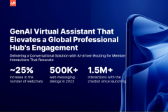 Master of Code Software - Solution: A sophisticated virtual assistant, that understands user intent and provides accurate, timely responses. Also, we implemented advanced AI-driven routing.

Results: ~25% increase in the number of webchats; 500,000+ web messaging dialogs in 2023. - thumbnail