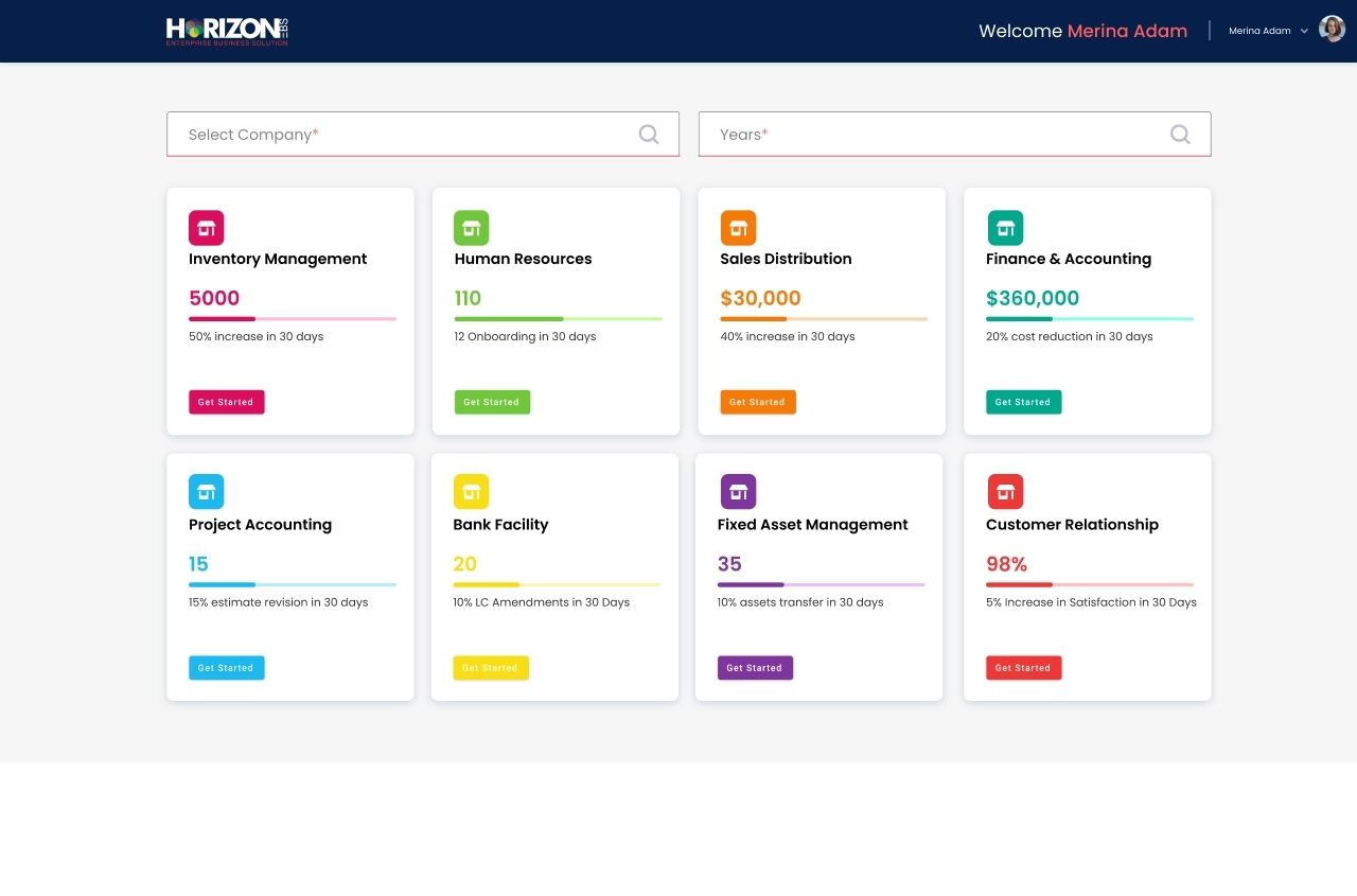 Horizon EBS Software - Modules Dashboard