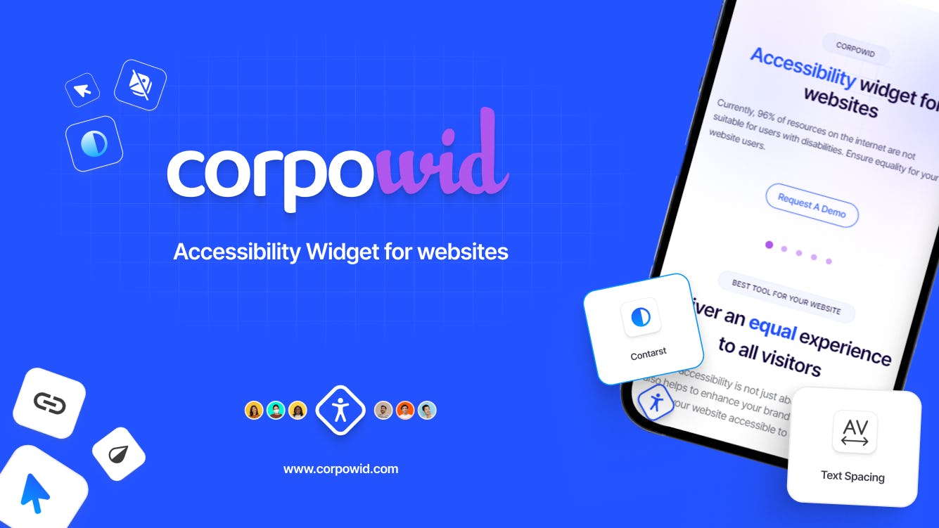 Corpowid Software - Corpowid - Accessibility Widget mobile view