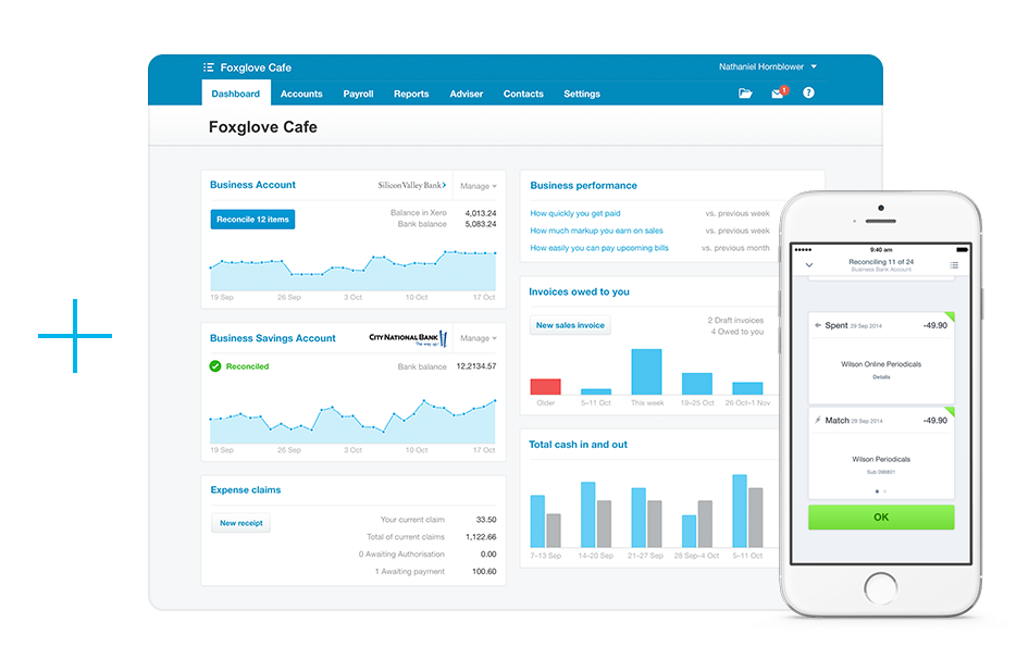 Wink Reports Reviews, Cost & Features | GetApp Australia 2026