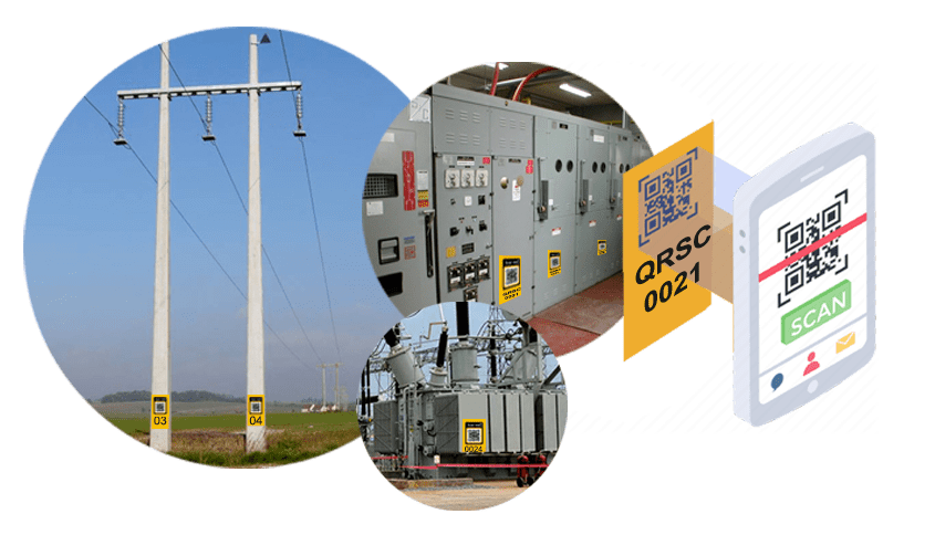 Fixed Asset Register Solution