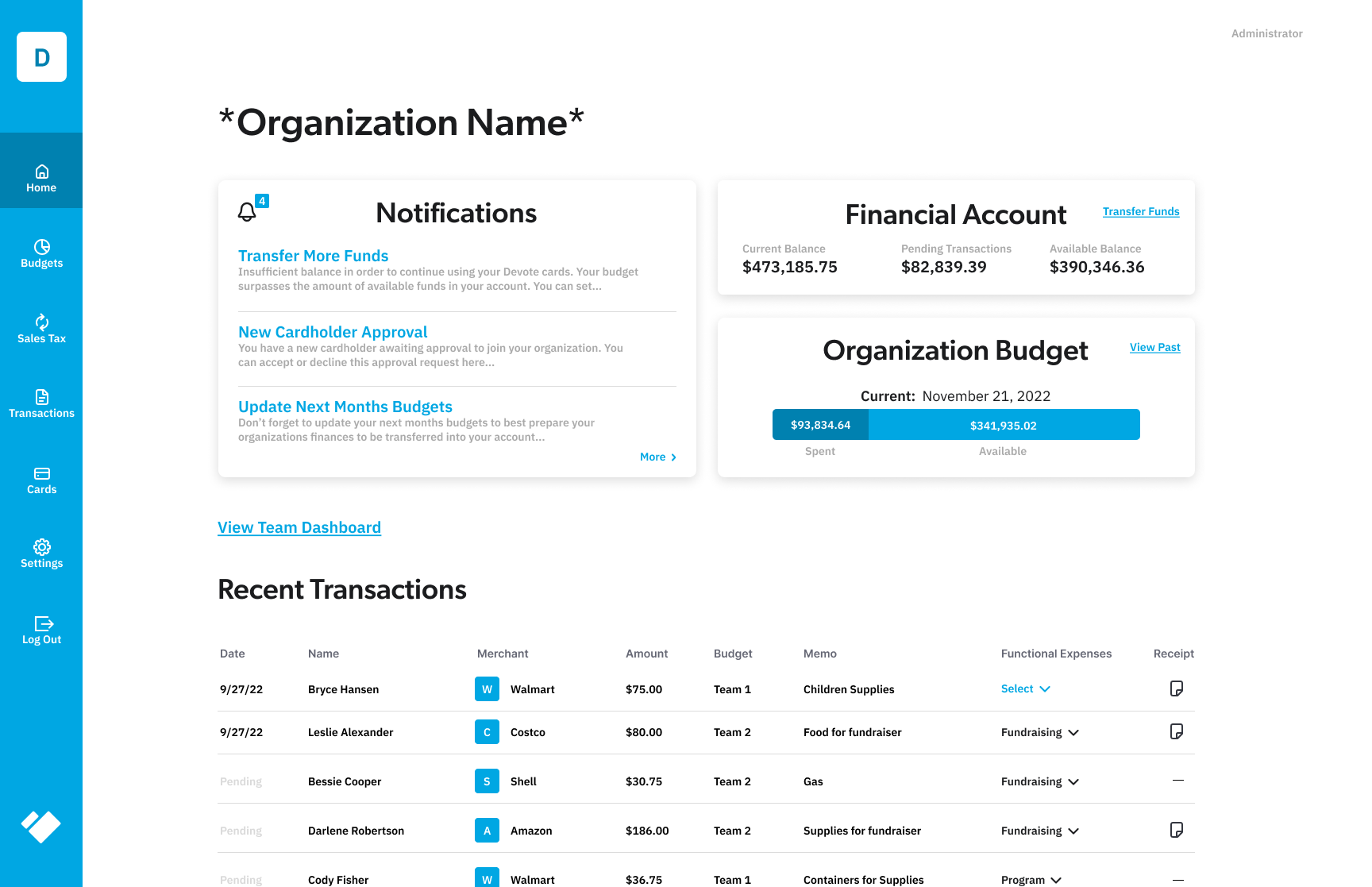 Our home dashboard for the organization. Where some of the most important information can be found.