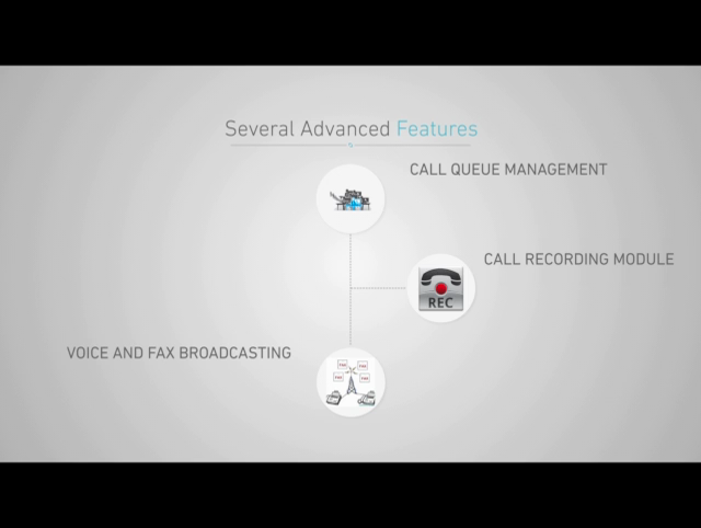 Additional features