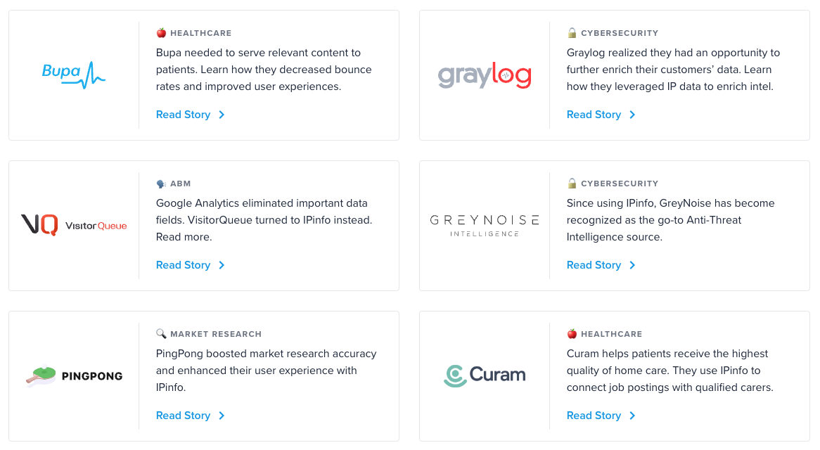 See how other companies are using our IP data: Terminus, Nike, Graylog, Paypal, Daimler, Bombora, and many others!