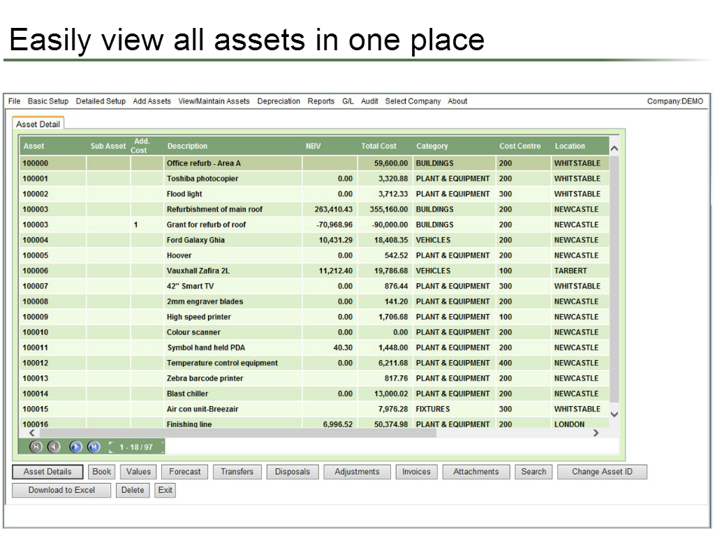 Fmis Asset Management Avis Prix Et Demos 21