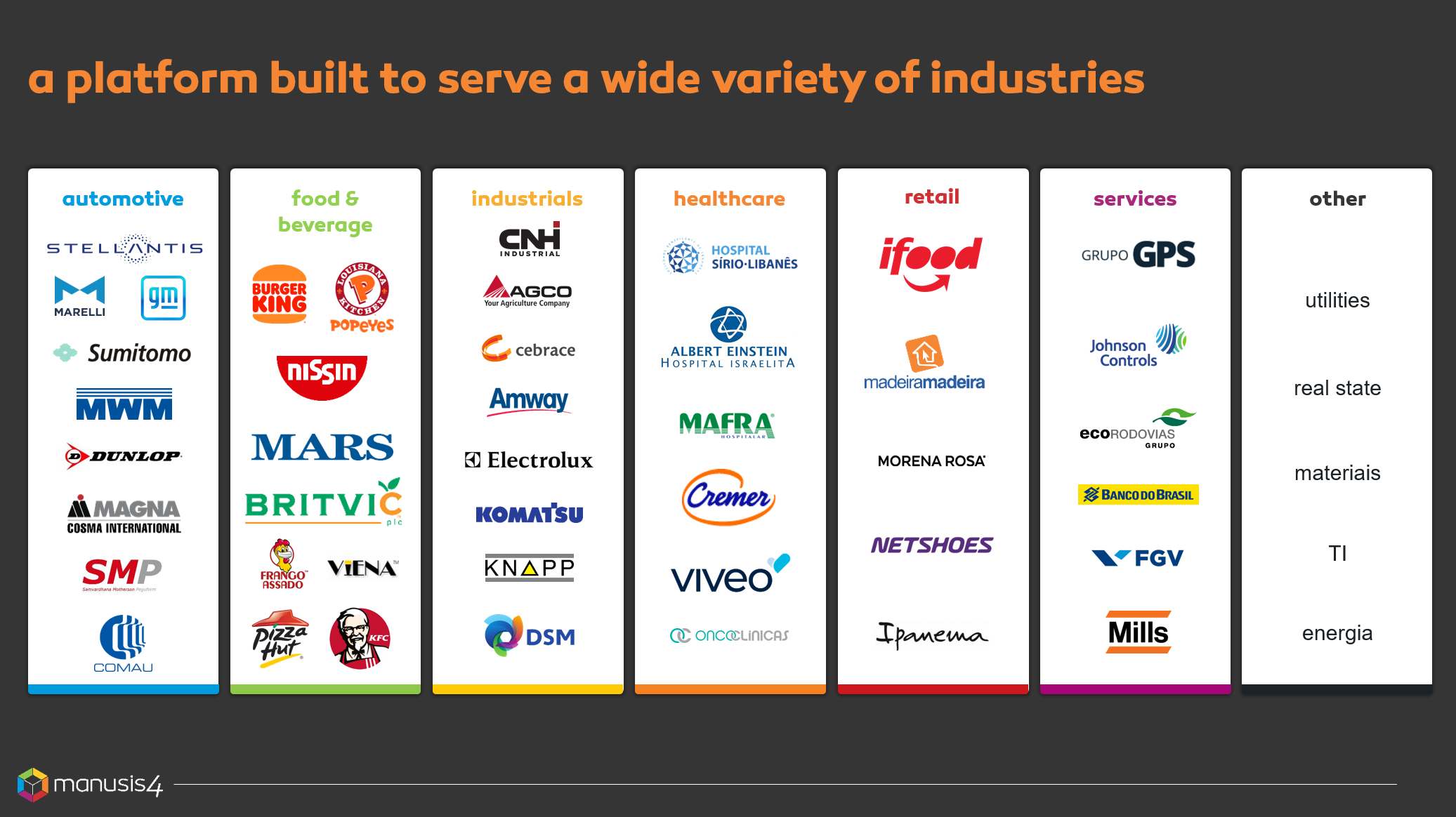 A platform built to serve a wide variety of industries