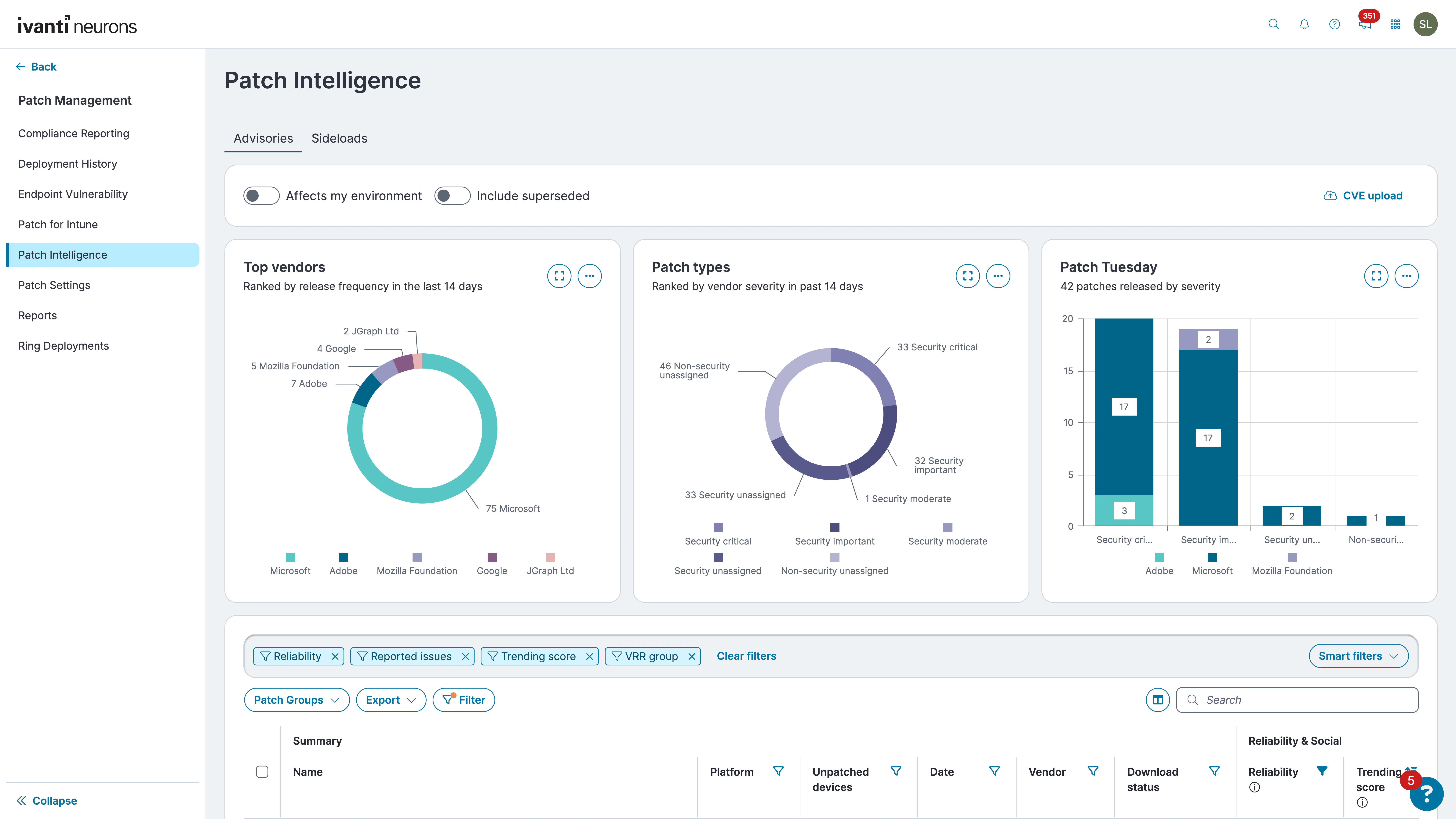 Ivanti Neurons for Patch Management Reviews, Cost & Features | GetApp ...