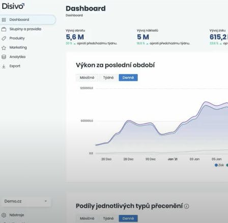 Disivo Pricing, Alternatives & More 2024 | Capterra