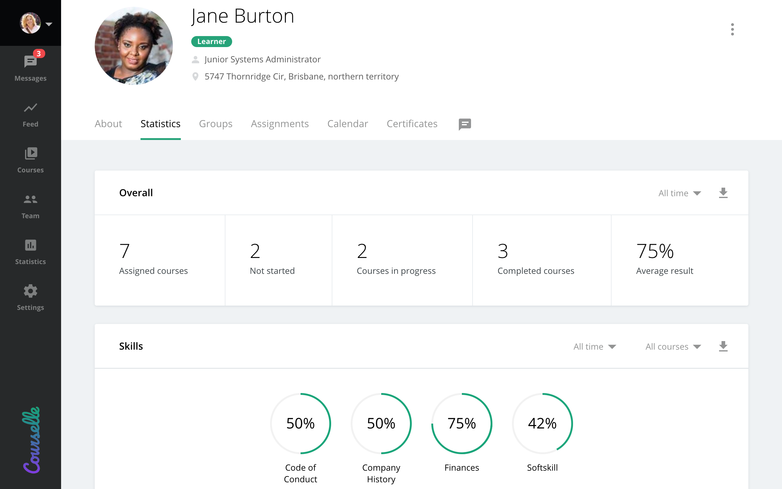 Measure and track employees' skills