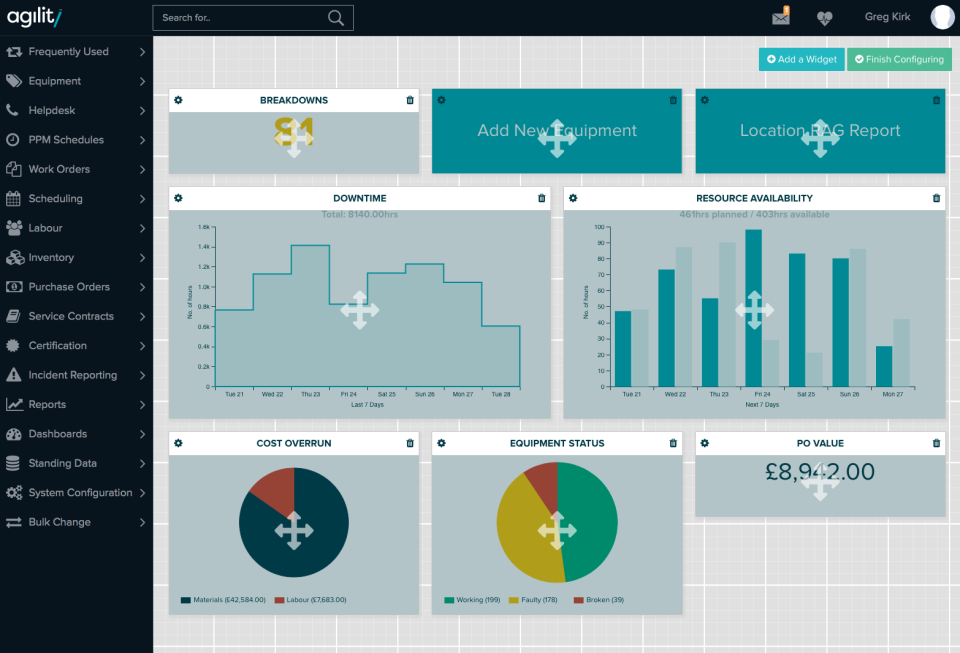 A set of dynamic views (widgets) allow users to quickly respond to change and make better-informed decisions on the spot