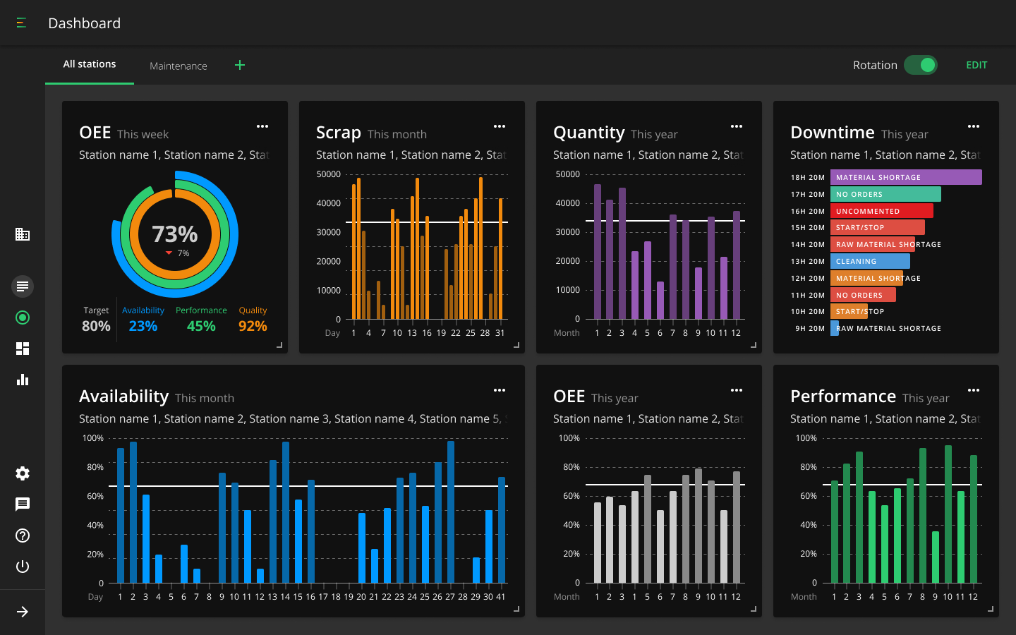 Evocon Software Reviews, Demo & Pricing - 2024