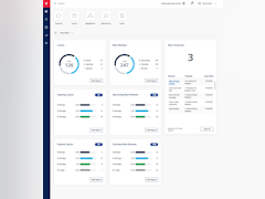 MRI Property Tree | Reviews, Pricing & Demos - SoftwareAdvice AU