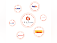 ShipTime Software - 2 - Vorschau