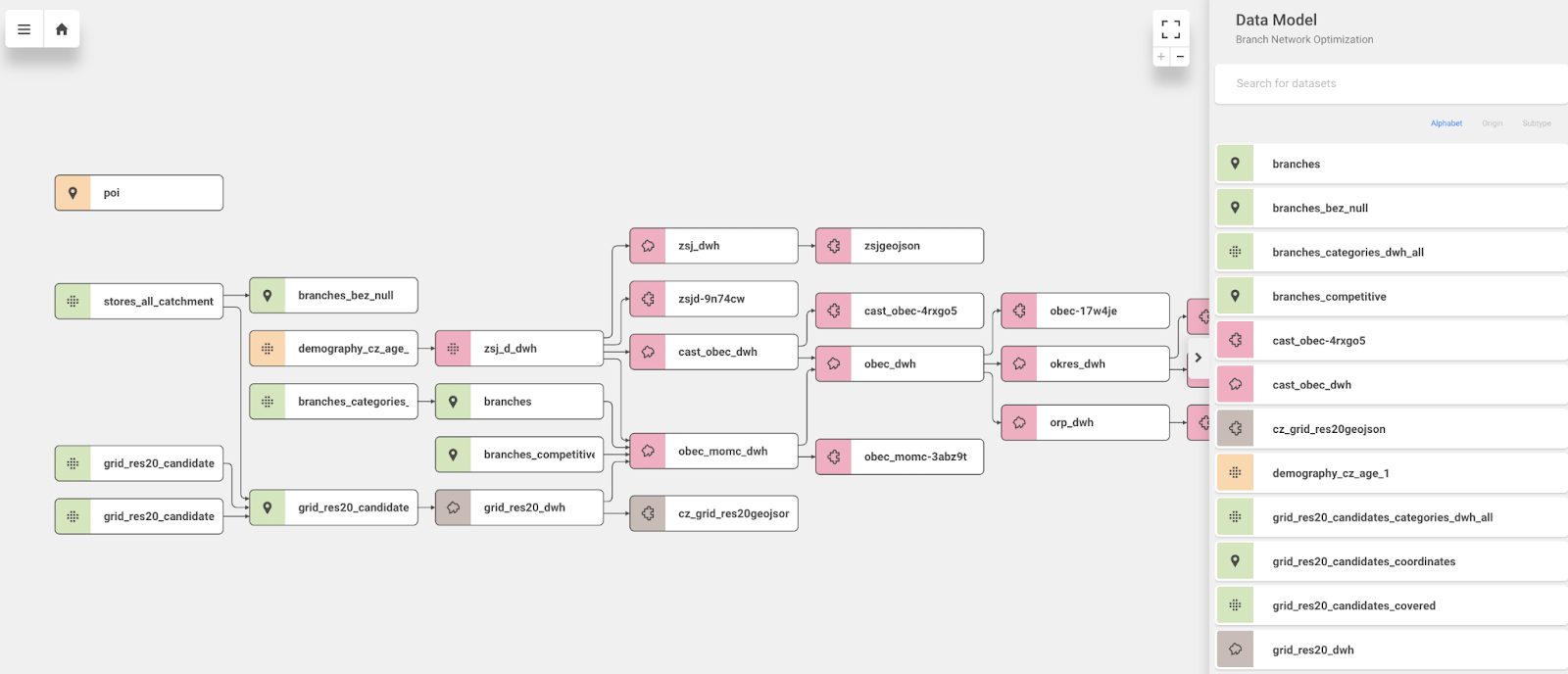 CleverMaps Software - 2